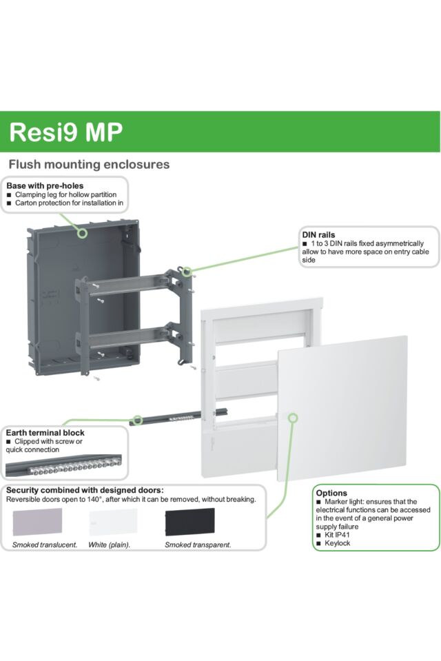 ΠΙΝΑΚΑΣ Resi9Mp ΧΩΝΕΥΤΟΣ 1Χ4 ΣΤΟΙΧΕΙΩΝ MIP22104T