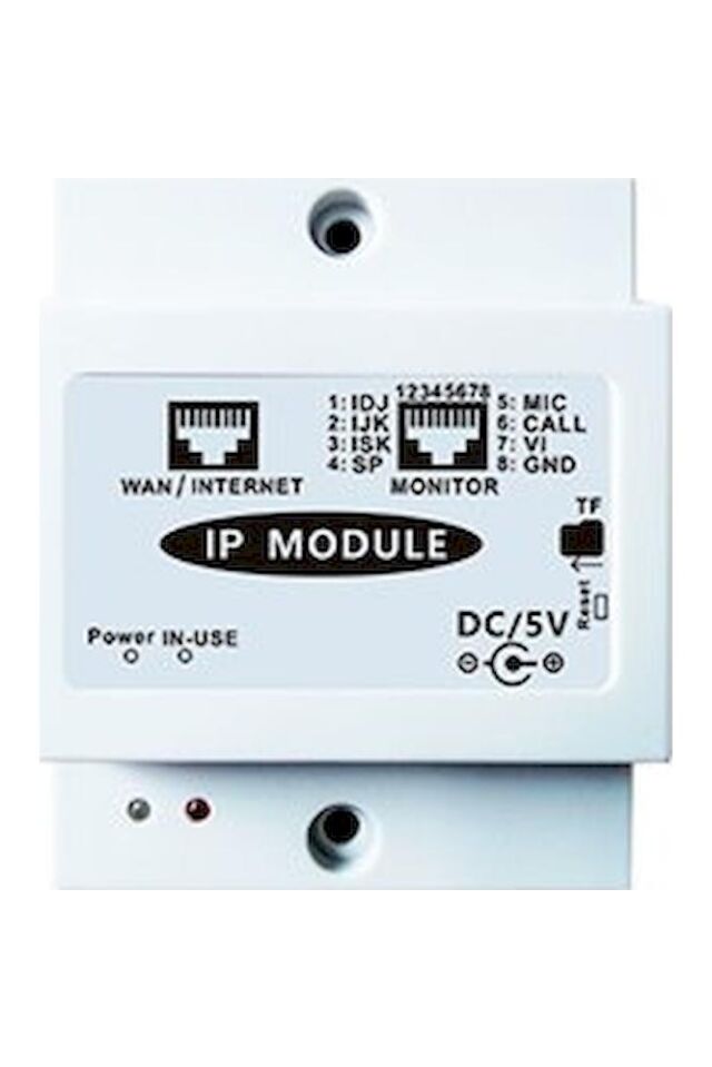 MODULE IP ΘΥΡΟΤΗΛΕΟΡΑΣΗΣ